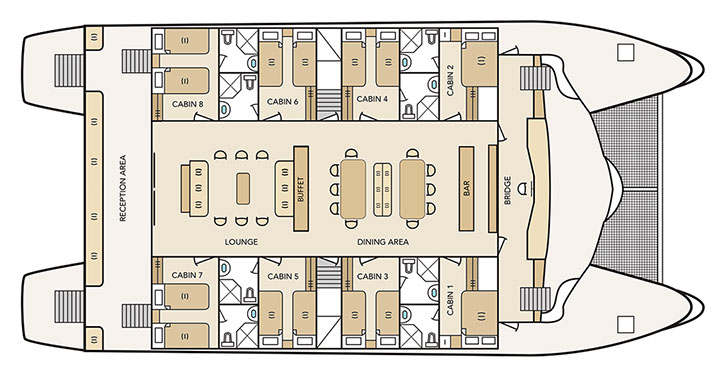 MAIN DECK ARCHIPELL II