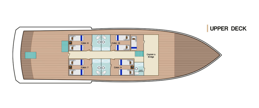 Upper deck Bonita yacht